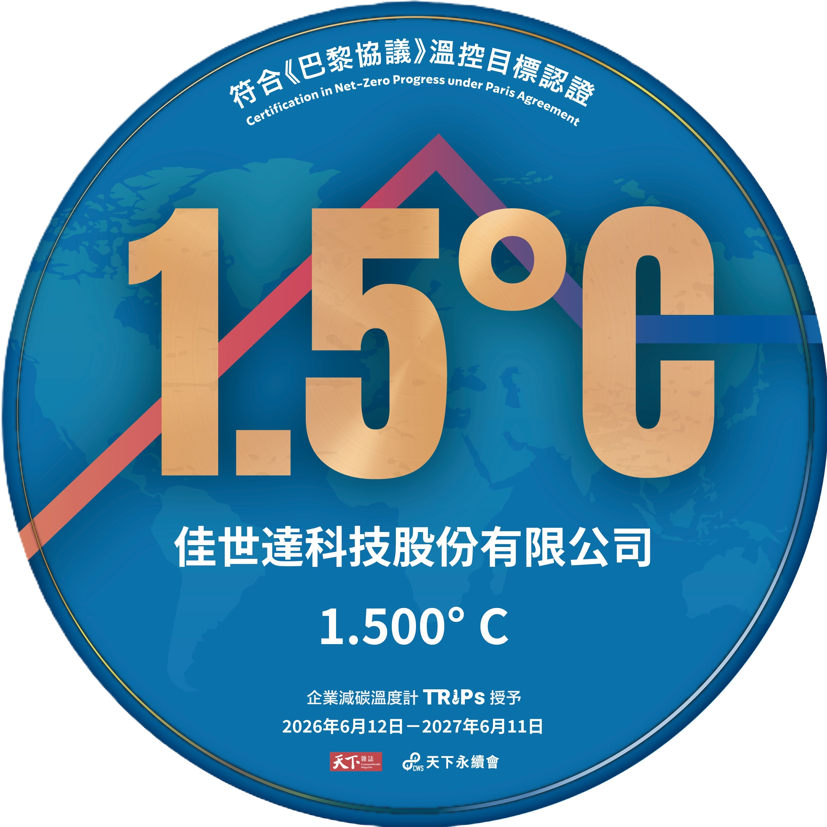 企業減碳溫度計